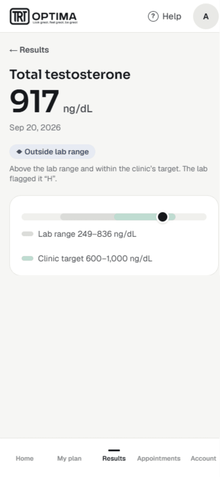 Opti on a phone: testosterone result against the lab range and clinic target